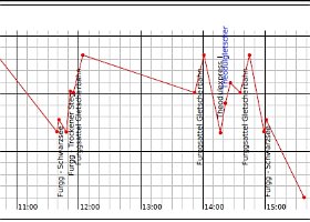 Skyline 10-03-22
